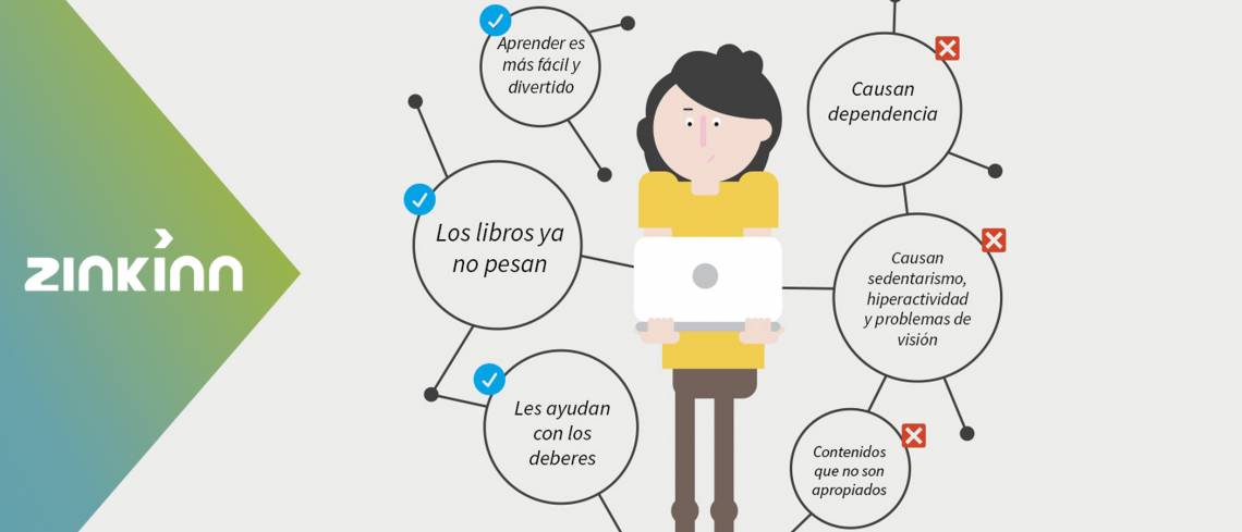 Infografía nuevas tecnologías