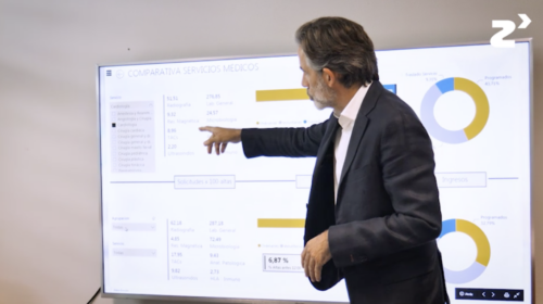 Sistema business Intelligence Son Espases